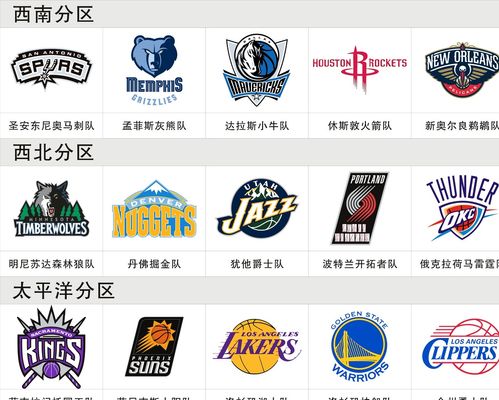 相结合的